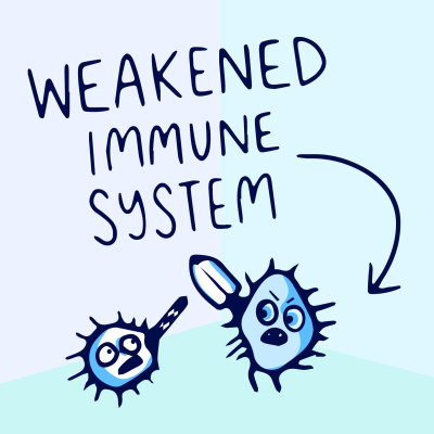 Side Effects of Chemotherapy illustration. Two bugs fighting, showing weakended immune system