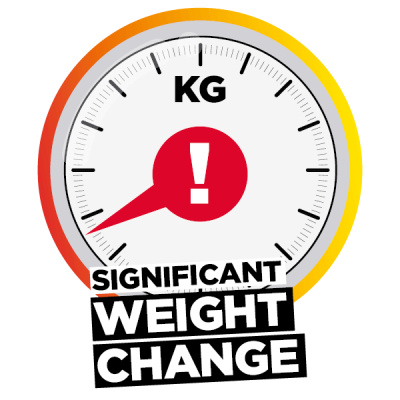 Cancer warning signs - Significant weight change