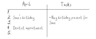 Bullet journal monthly log