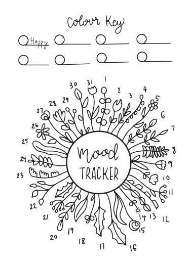Bullet journal mood tracker