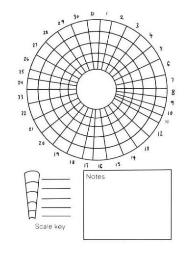 Bullet journal symptom tracker