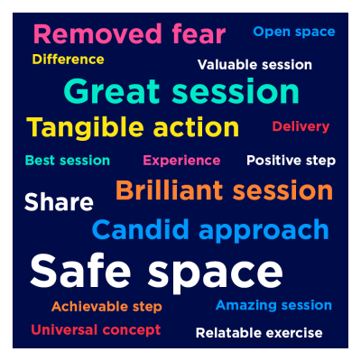Word cloud for EDI training workshop delivered to colleagues