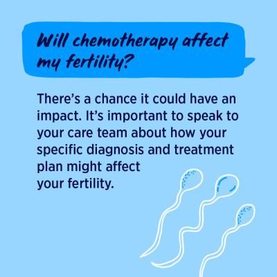 Chemo factsheet 4