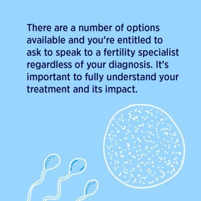 Chemo factsheet 5